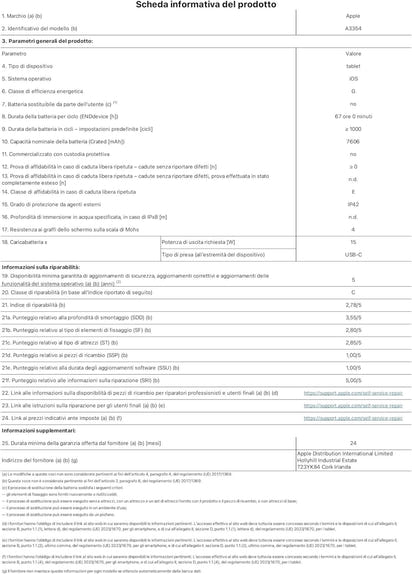 apple™ ipad con chip A16